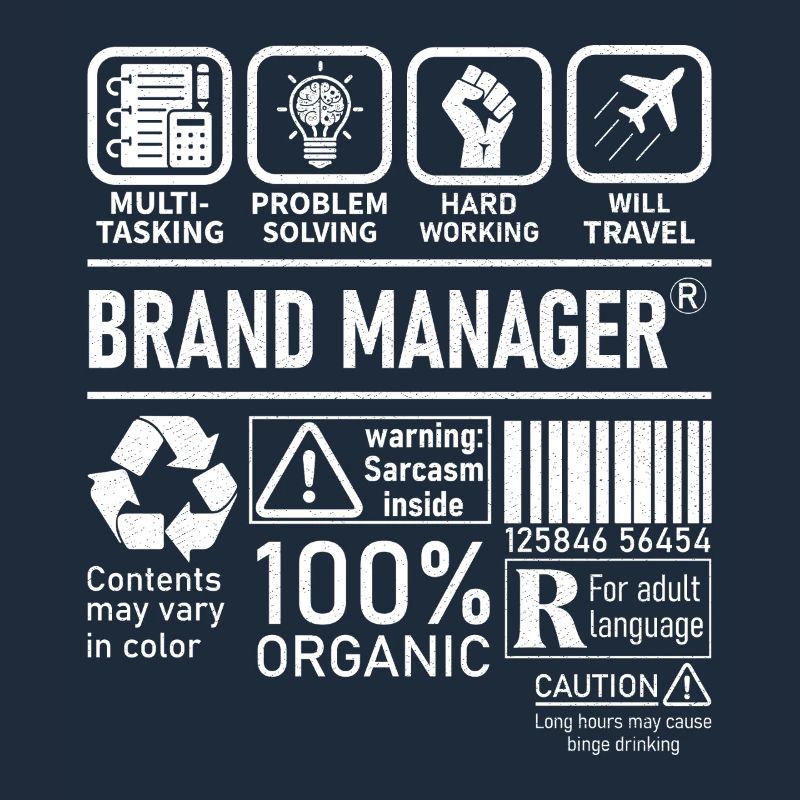 Brand Manager multi tasking problem solving