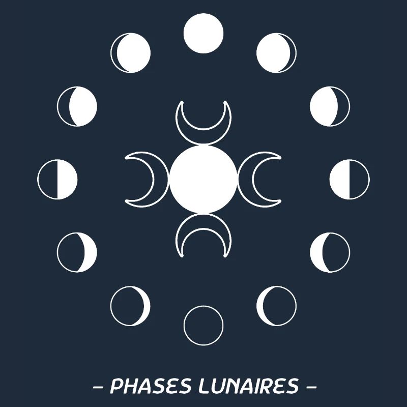 Lunar Phases