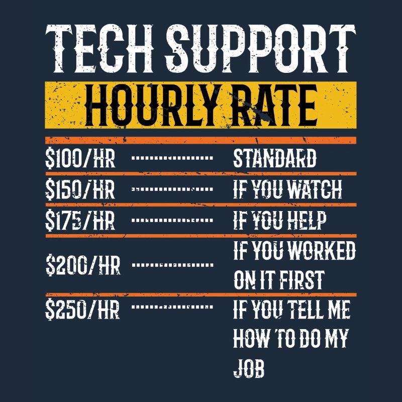 Tech Support Hourly Rate Programmer Technical