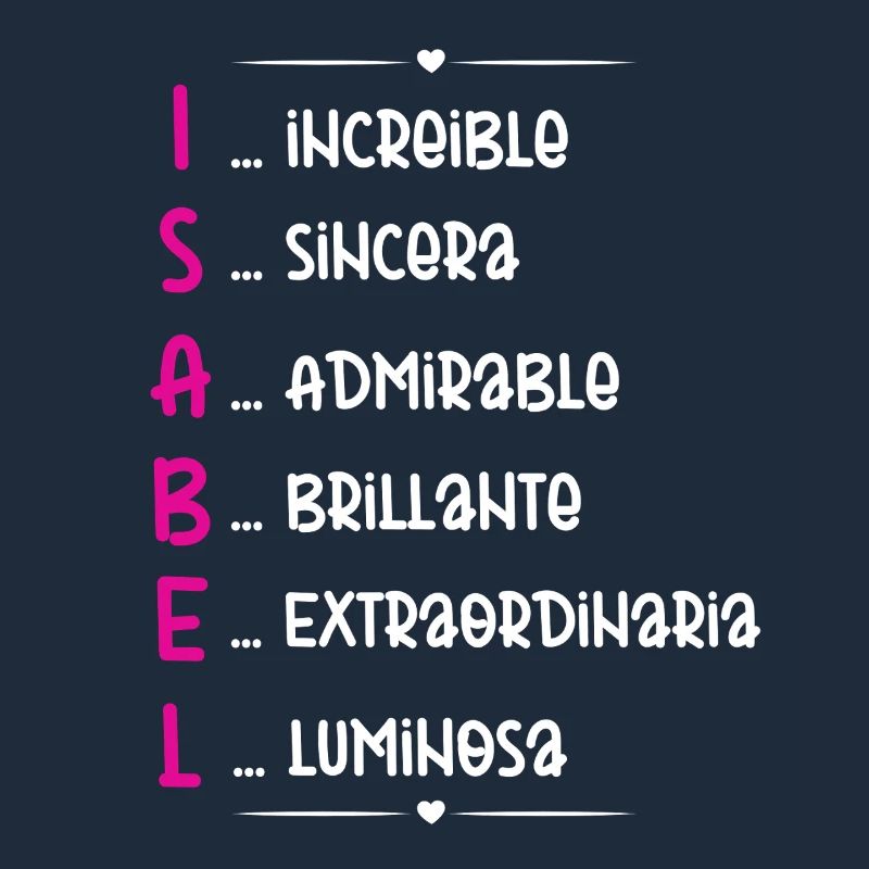 Isabel Name Personalized Gift