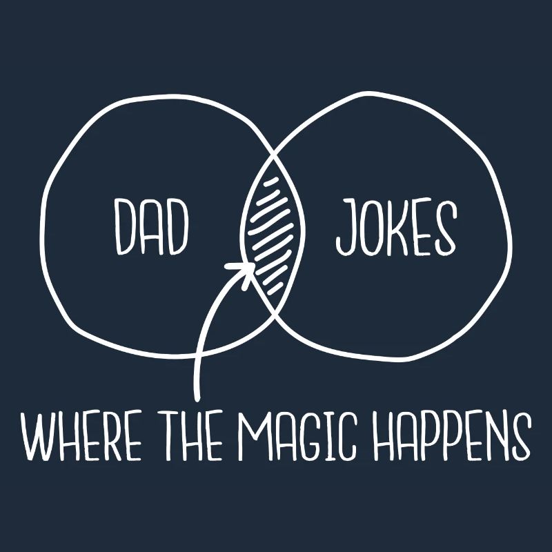 Dad Jokes Magic