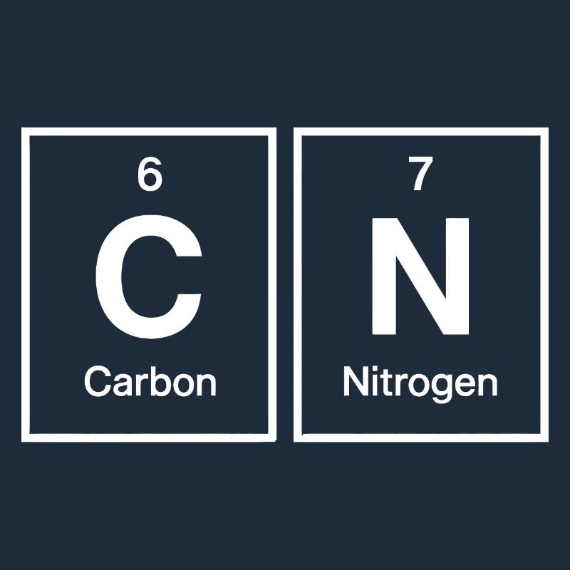 Six Seven 67 Éléments d’humour de mème Chimie