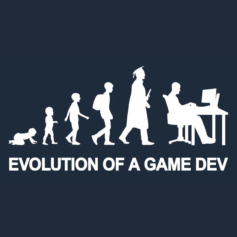 Évolution des développeurs de jeux