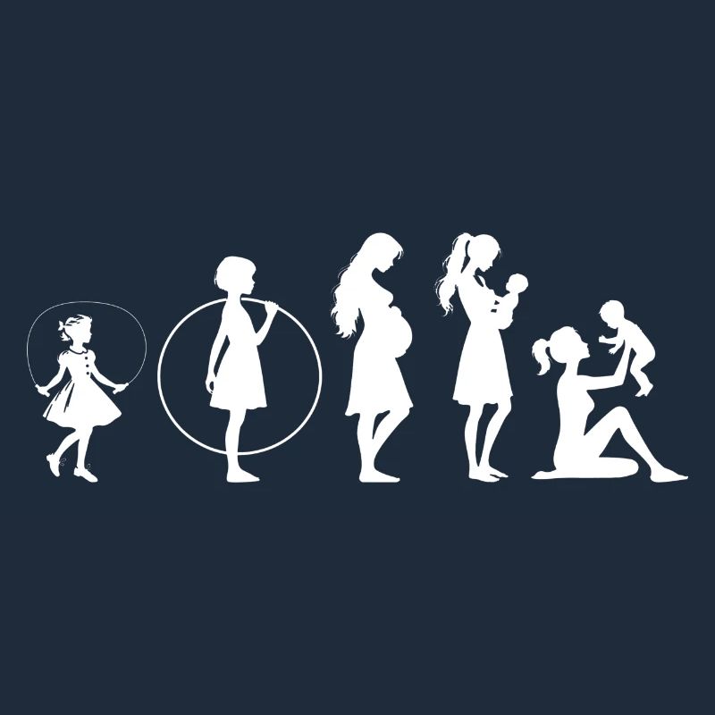 Evolution Mama Muttertag kind Familie