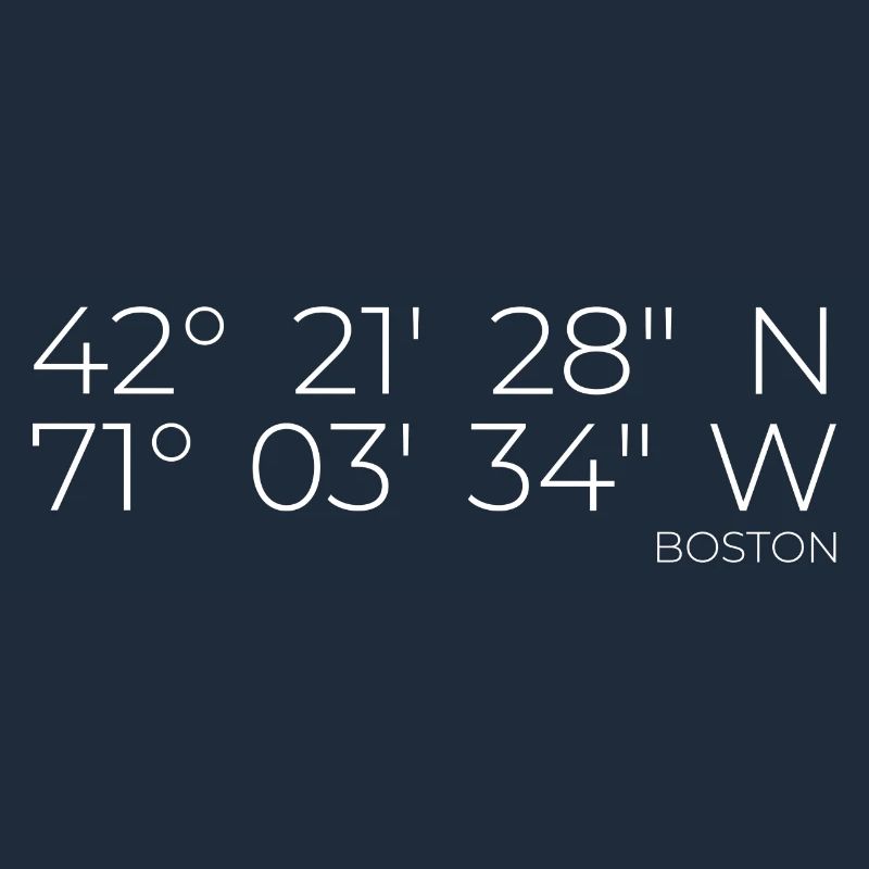 Boston Massachusetts coordinates