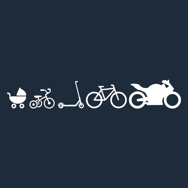 Motorad Evolution Entwicklung lustig