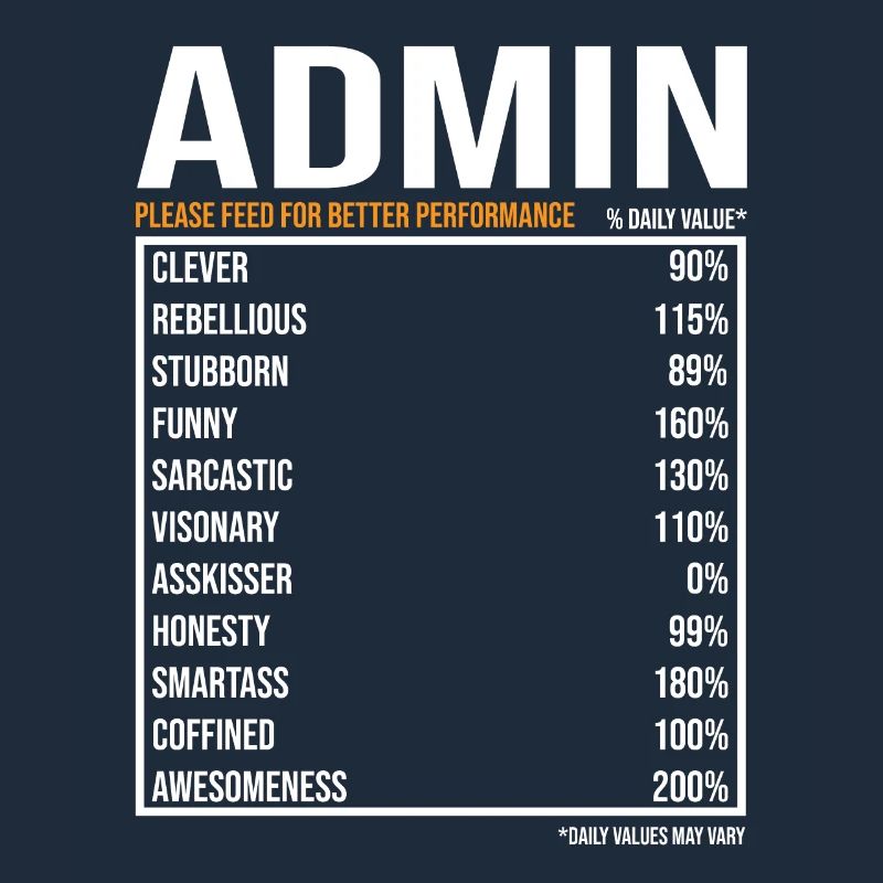 Admin tageswerte Lustig Admin