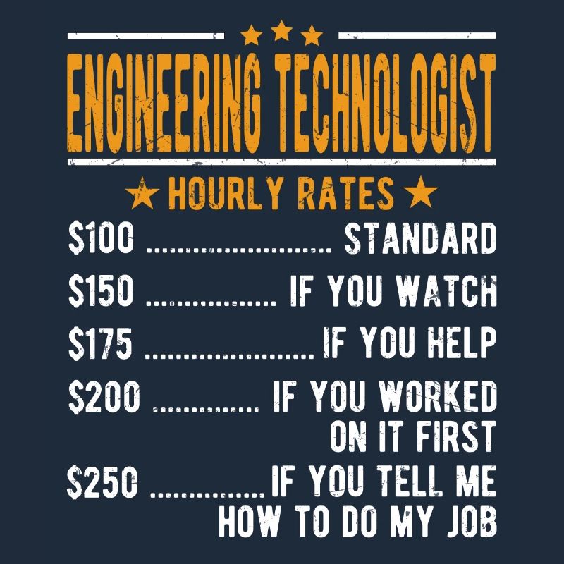 Technology technologist Hourly wage