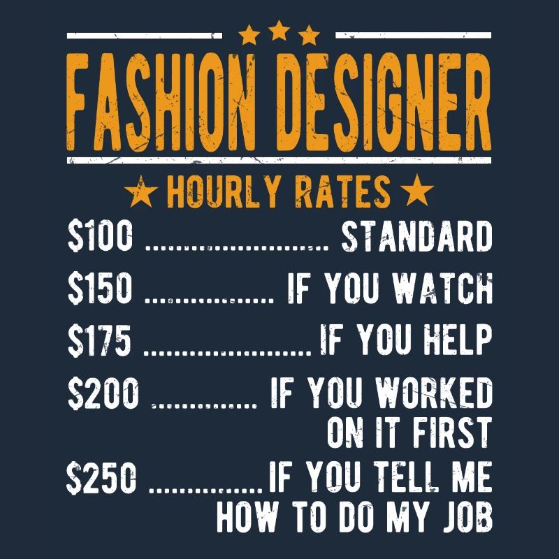 Modedesigner Stundenlohn