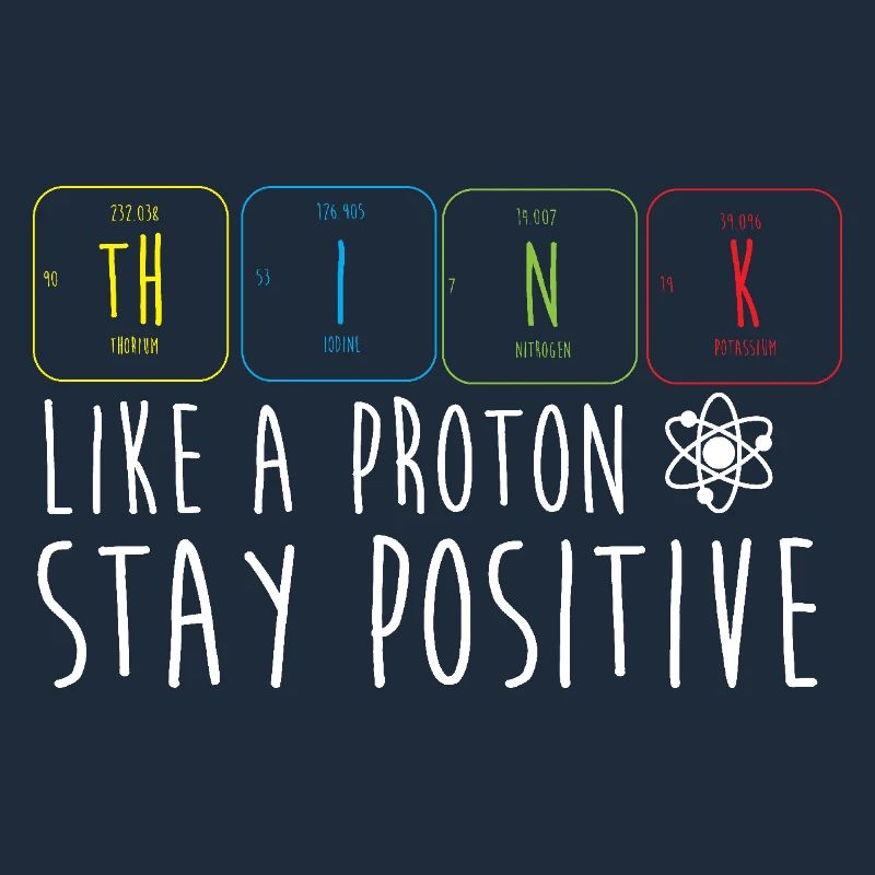 Periodic table