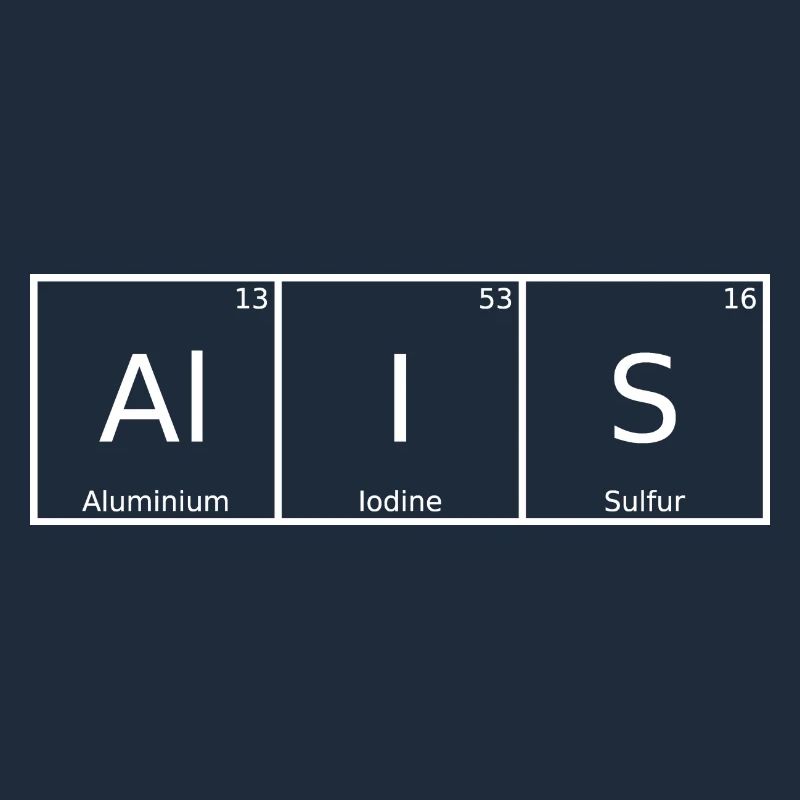 Alis Nom Prénom Chimie Tableau périodique Eléments