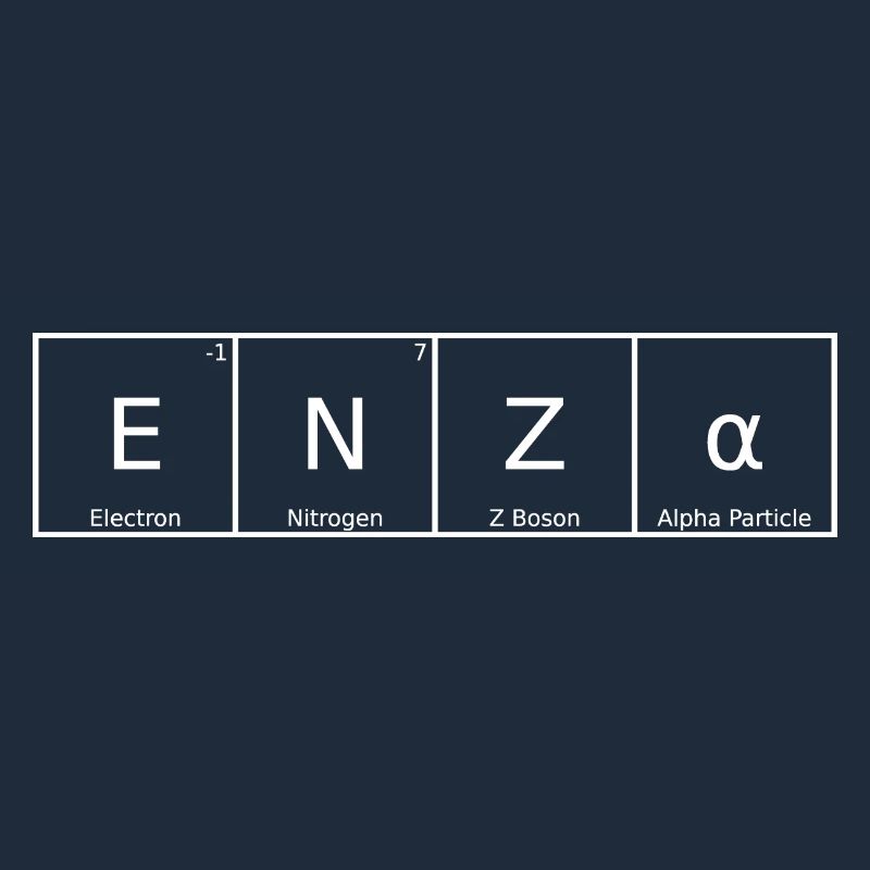 Enza Name First Name Chemistry Periodic Table Elements