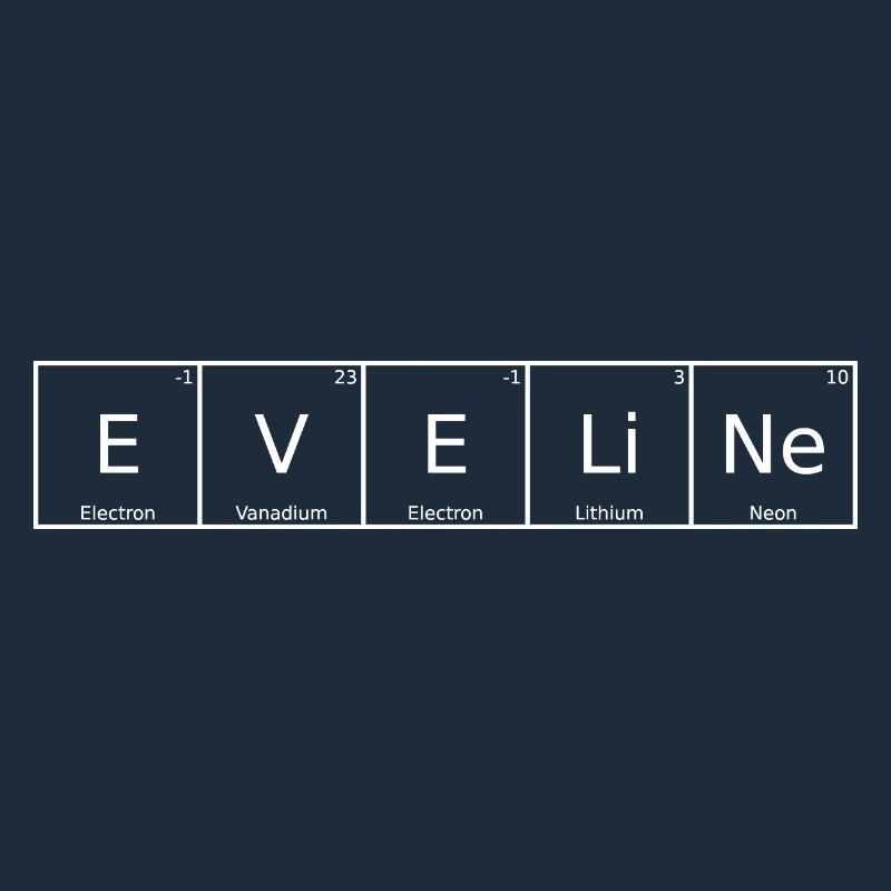 Eveline Name First Name Chemistry Periodic Table Element