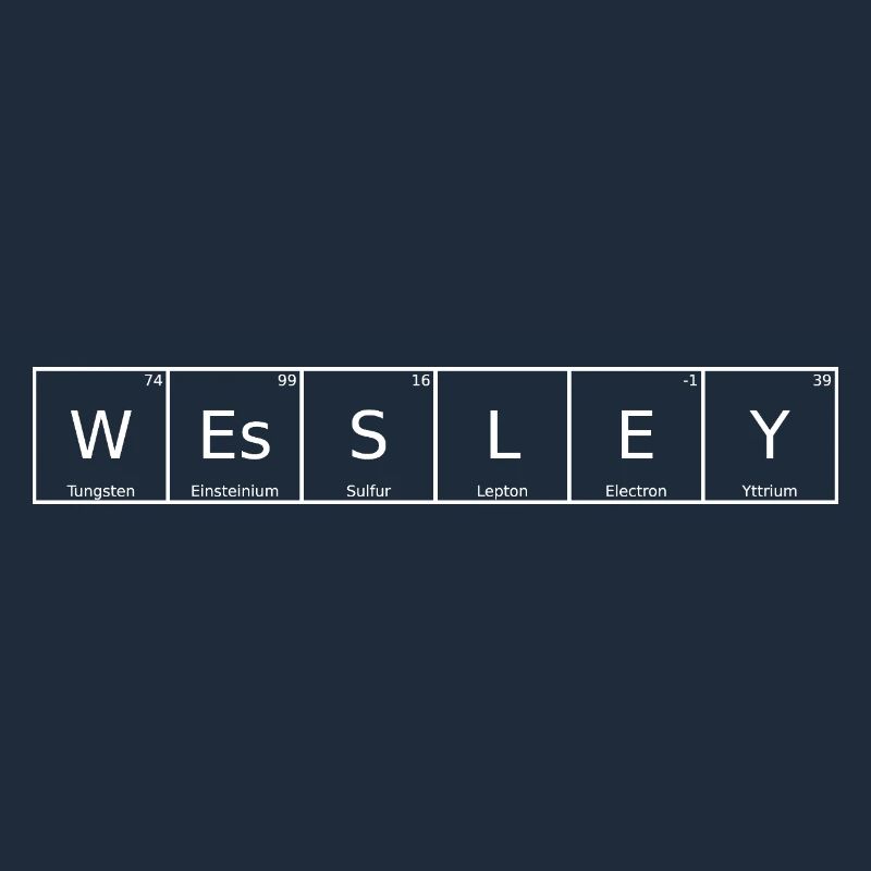 Wessley Name First Name Chemistry Periodic Table Element