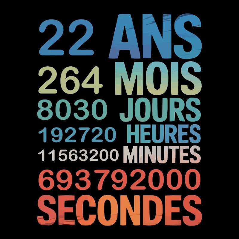 22 Ans en Secondes – Design Anniversaire Original