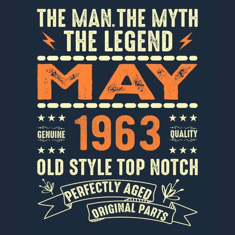 Anniversaire Mai 1963 - Mai 1963