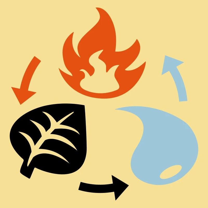 Feu, eau, éléments végétaux
