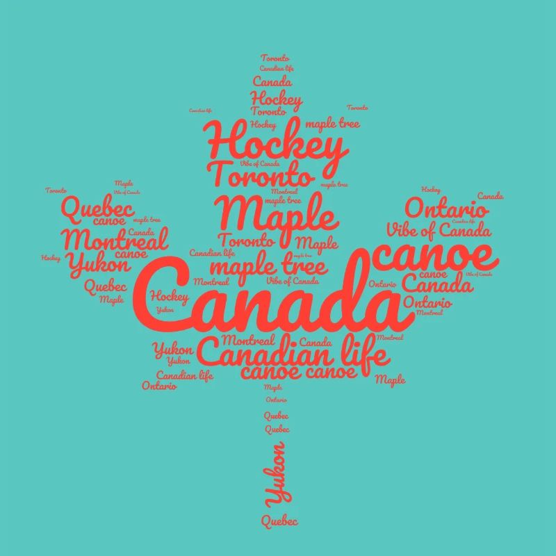 Le Canada dans un nuage de mots