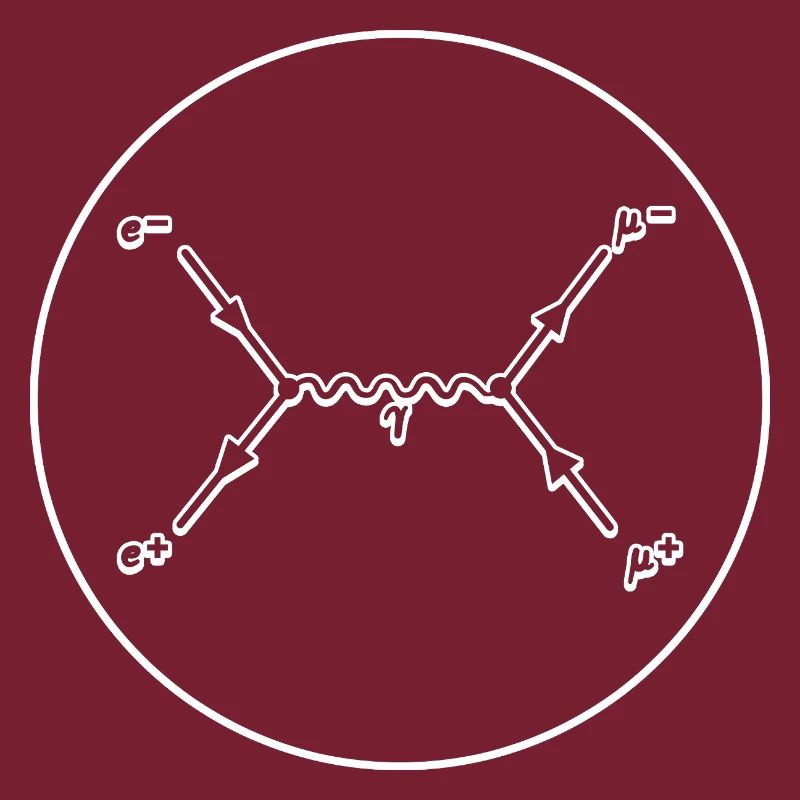 Tableau de Feynman