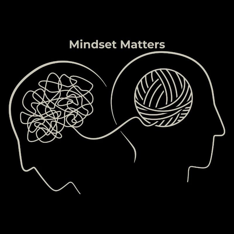 Mindset Matters: Thought Nodes