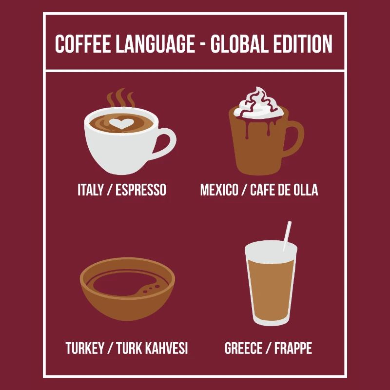Coffee Language Global Edition