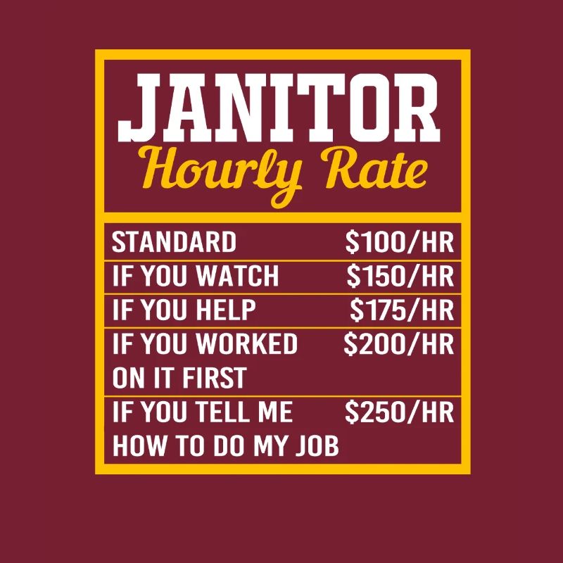 Caretaker hourly wage