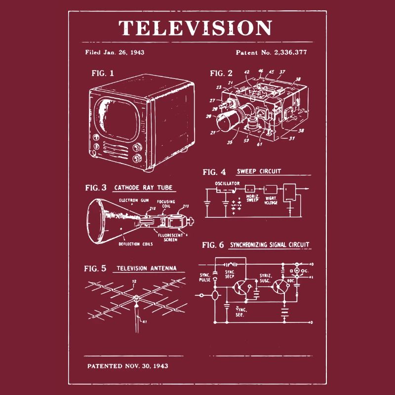 Plan de télévision rétro