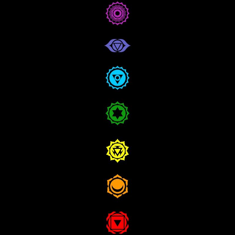 chakra