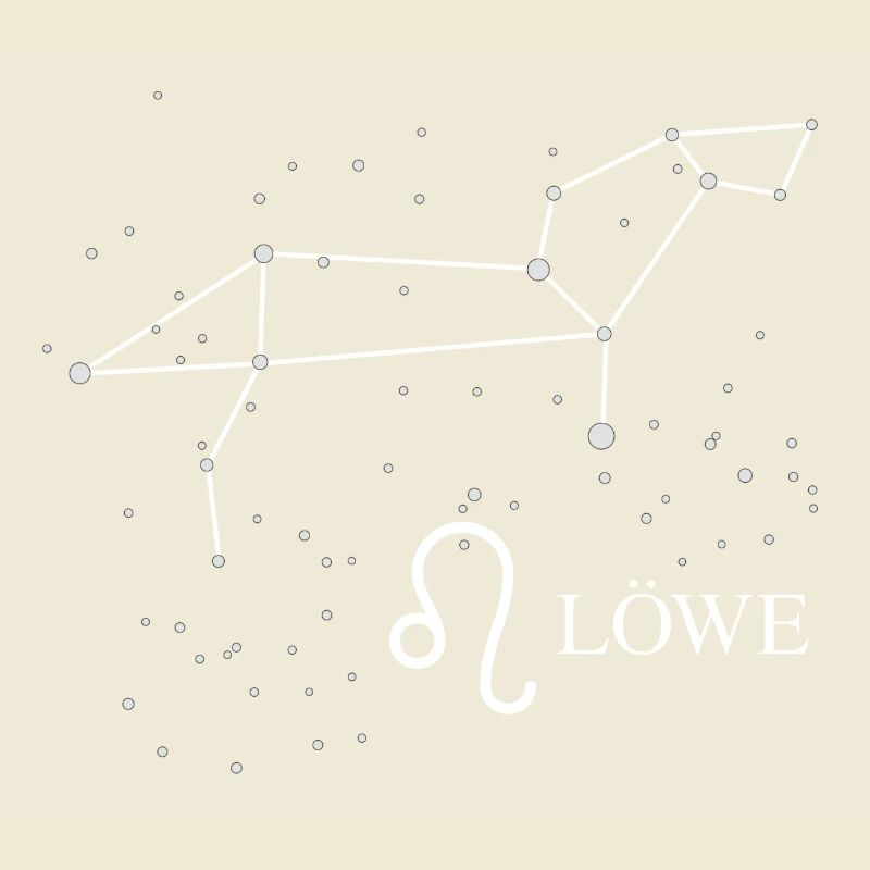 Tierzeichen Löwe mit Sternbild