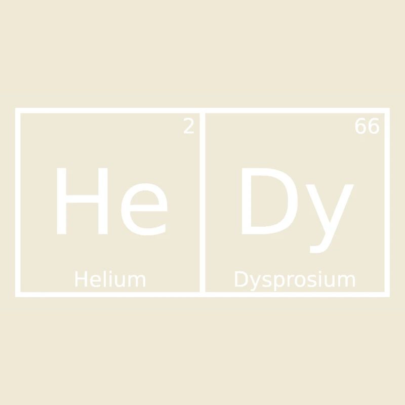Hedy Nom Prénom Chimie Tableau périodique Eléments