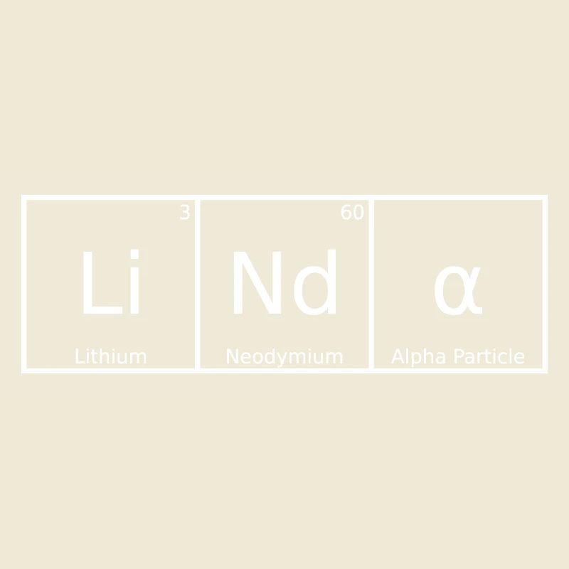 Linda Name First Name Chemistry Periodic Table Elements