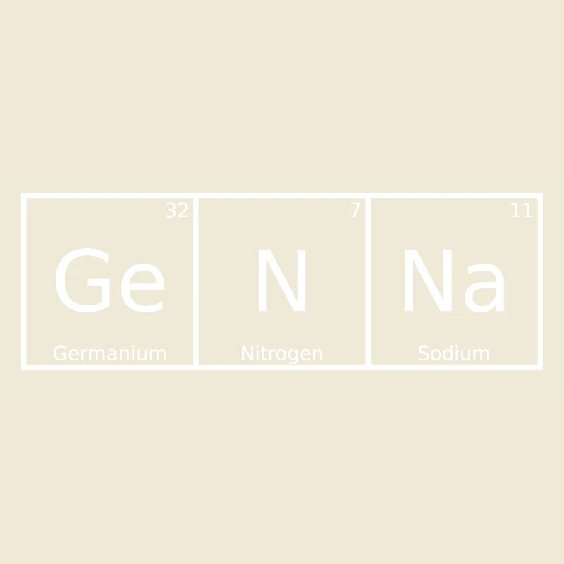 Genna Nom Prénom Chimie Tableau périodique Eléments