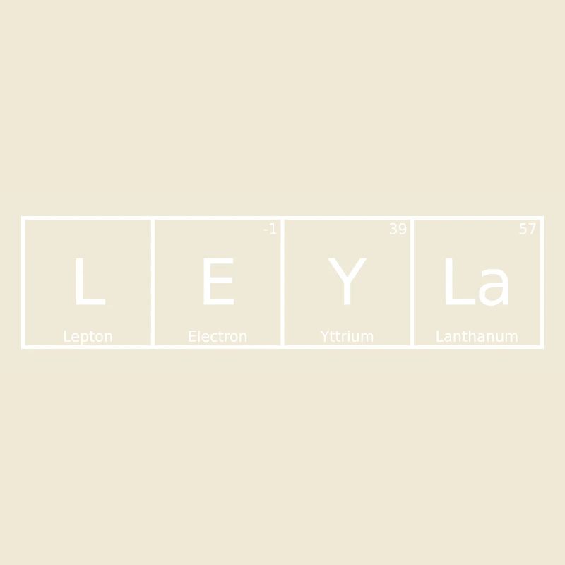Leyla Nom Prénom Chimie Tableau périodique Éléments