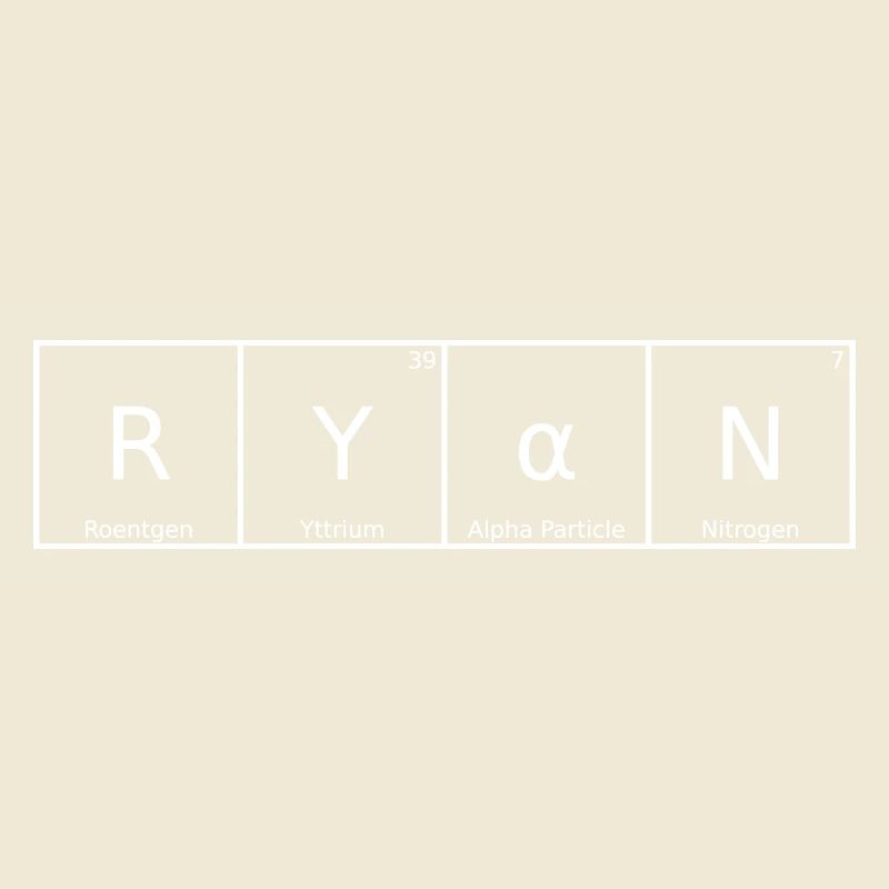 Ryan Nom Prénom Chimie Éléments du tableau périodique