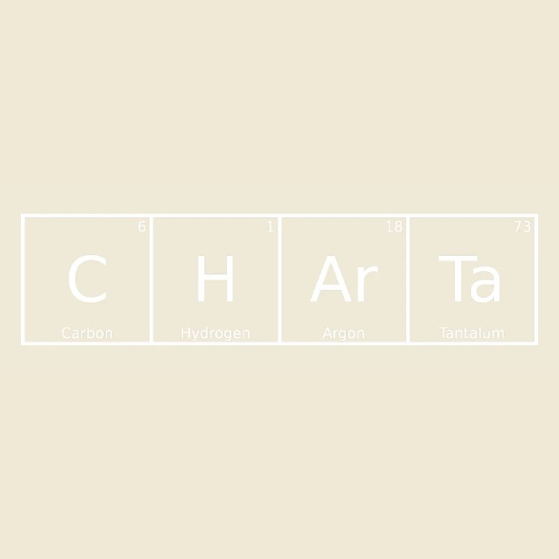 Charter Name First Name Chemistry Periodic Table Elements