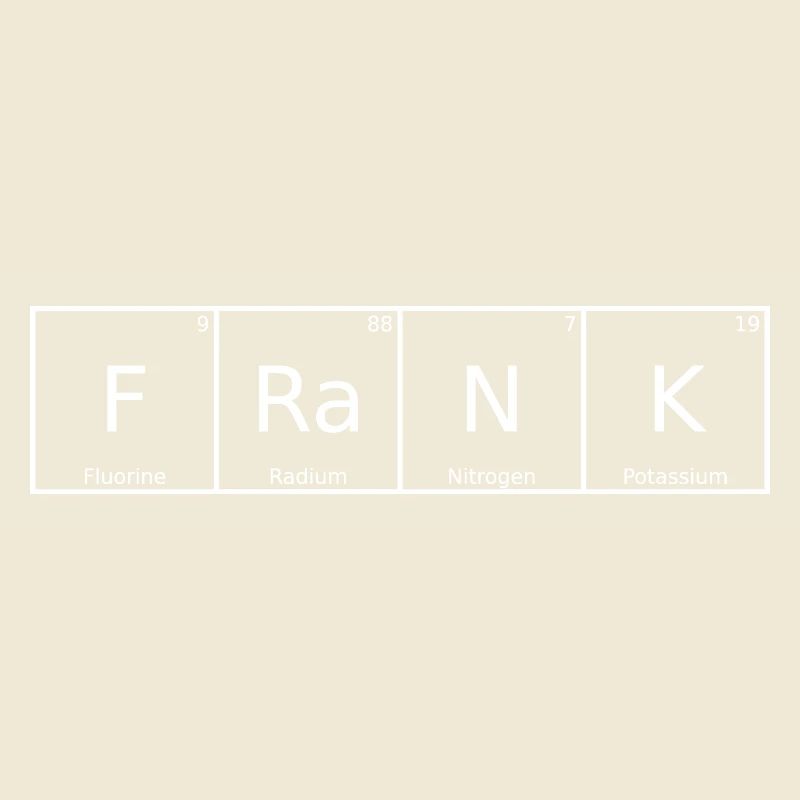 Frank Name Vorname Chemie Periodensystem Elemente