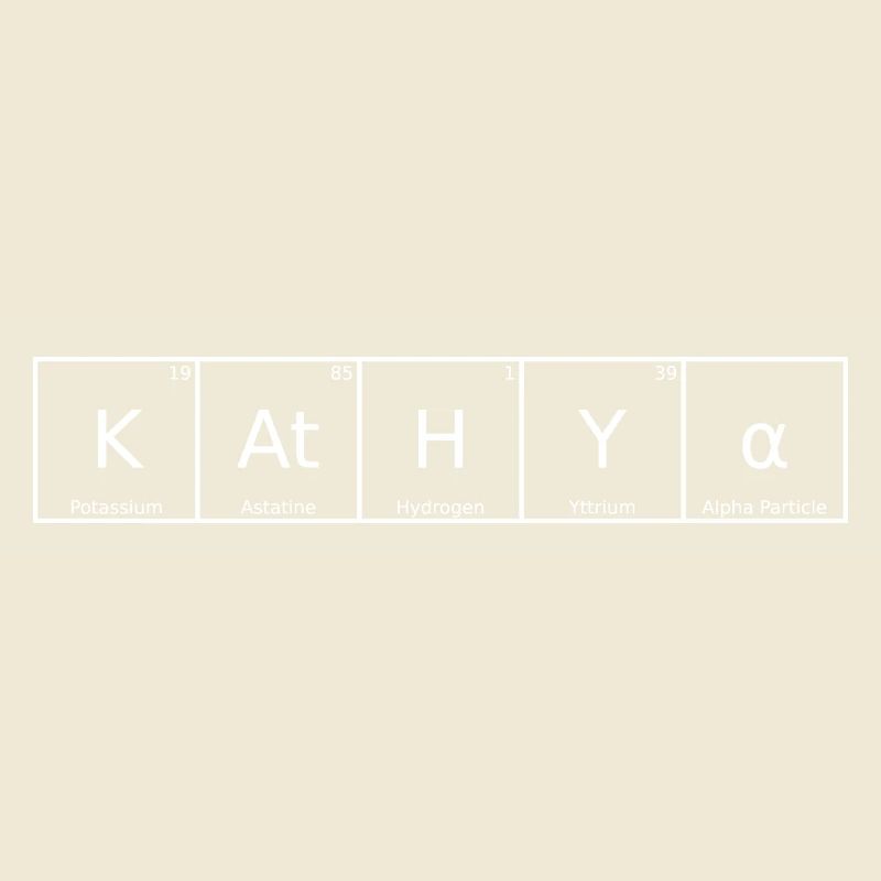 Kathya Nom Prénom Chimie Tableau périodique Eléments