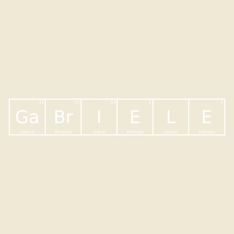 Gabriele Last Name First Name Chemistry Periodic Table