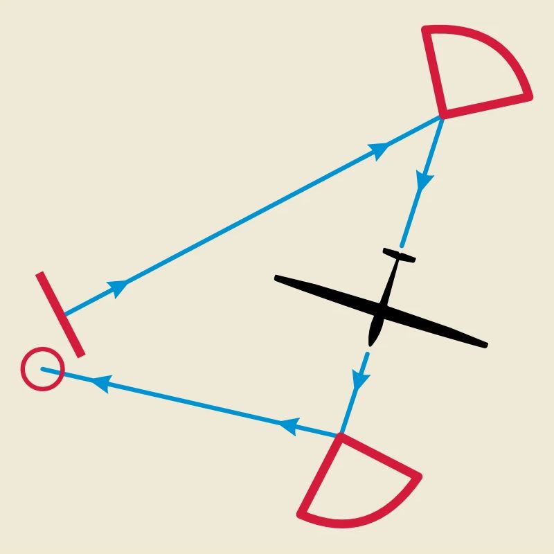 glider competition