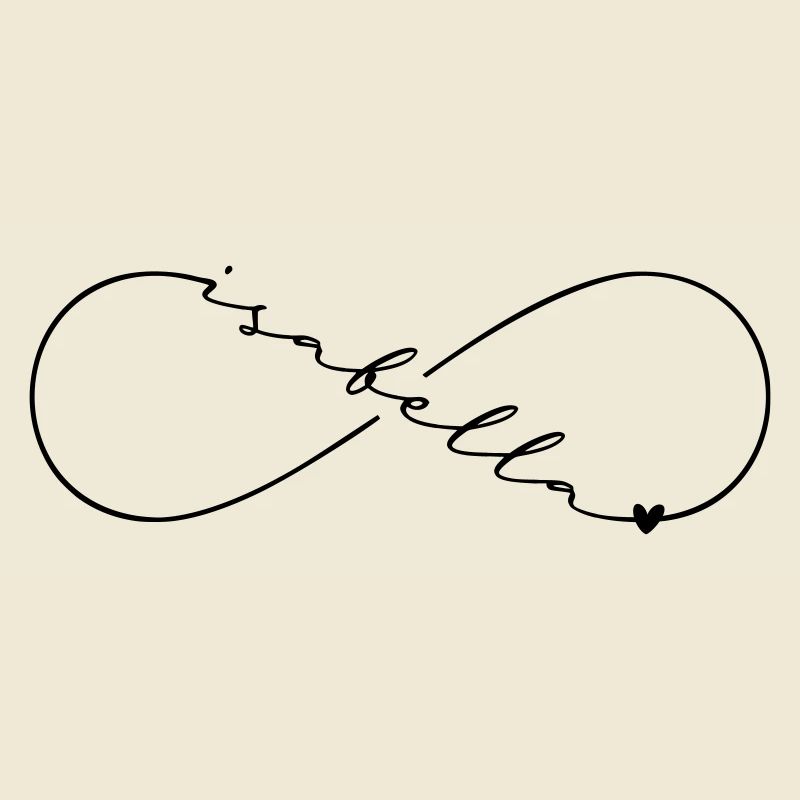 Isabella Name Infinity Symbol