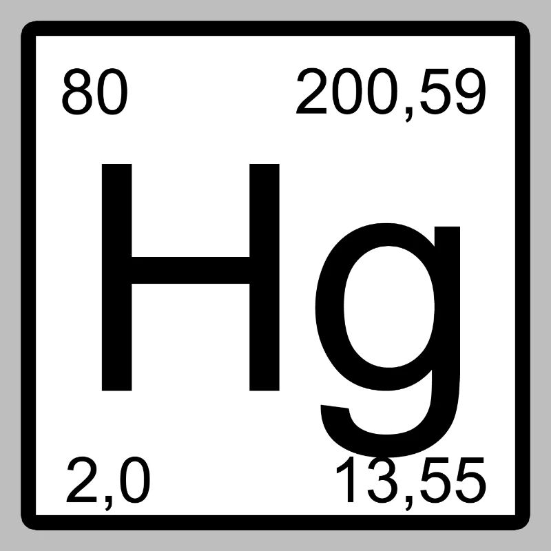 Hg Periodic Table Minimal Design