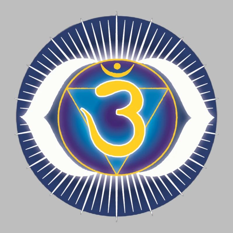 Chakra du front Ajna