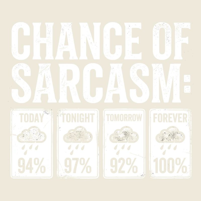Sarcasm Probability Weather Display