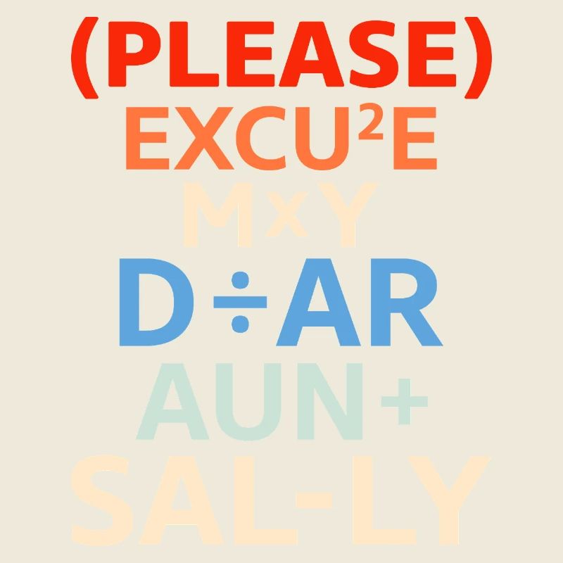 PEMDAS – Order of arithmetic operations