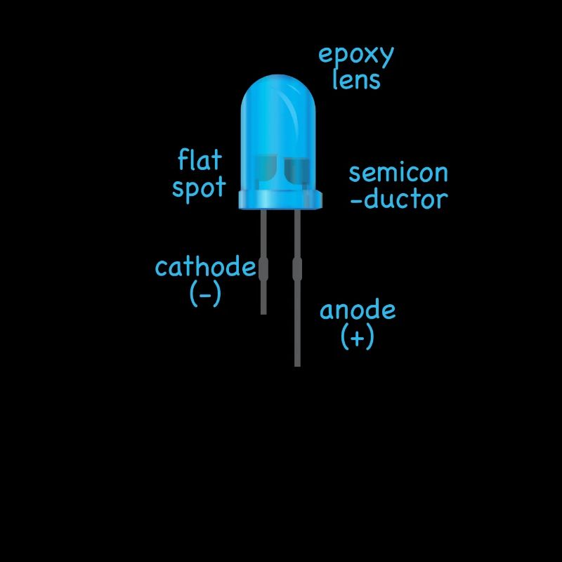 LED bleu électronique avec la description comme un cadeau