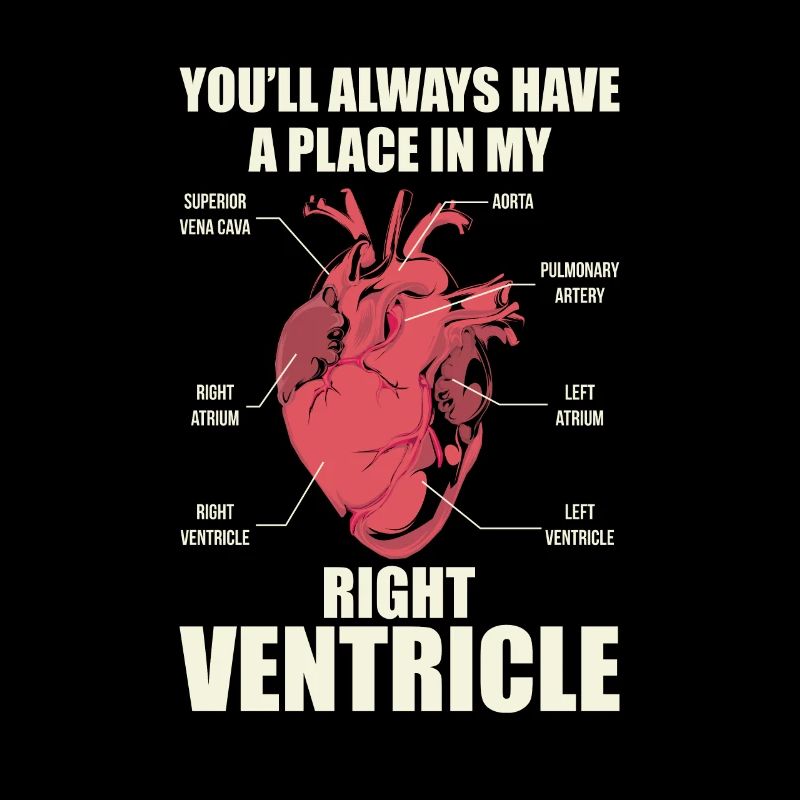 Rescue Service -Right Ventricle