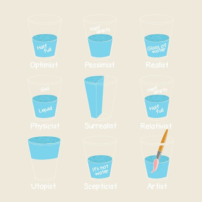 Verre à eau Mindset