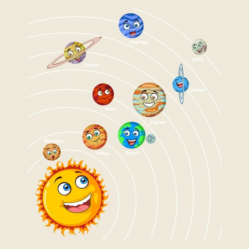 Solar system
