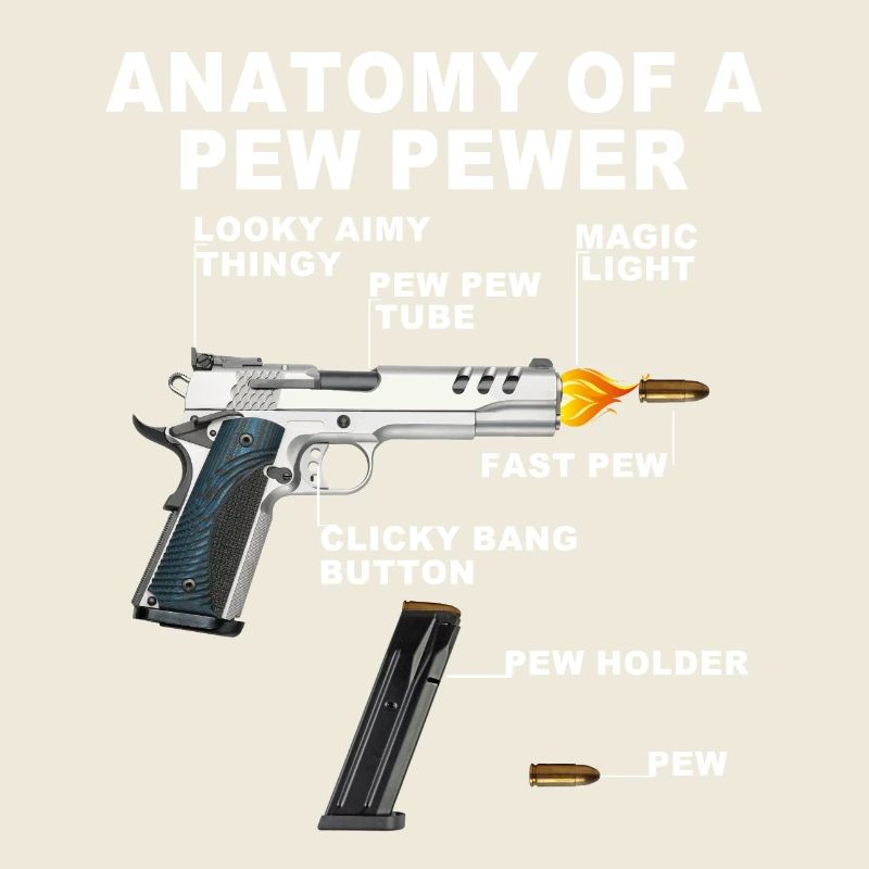 Anatomie eines Pew pewer