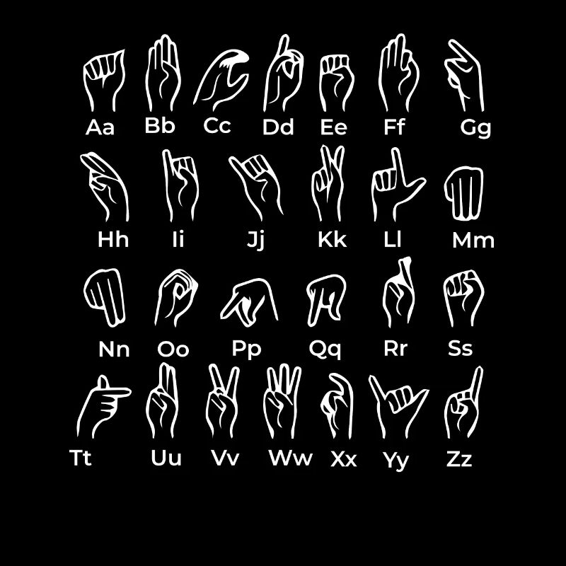 Alphabet Zeichensprache - Gebärdensprache